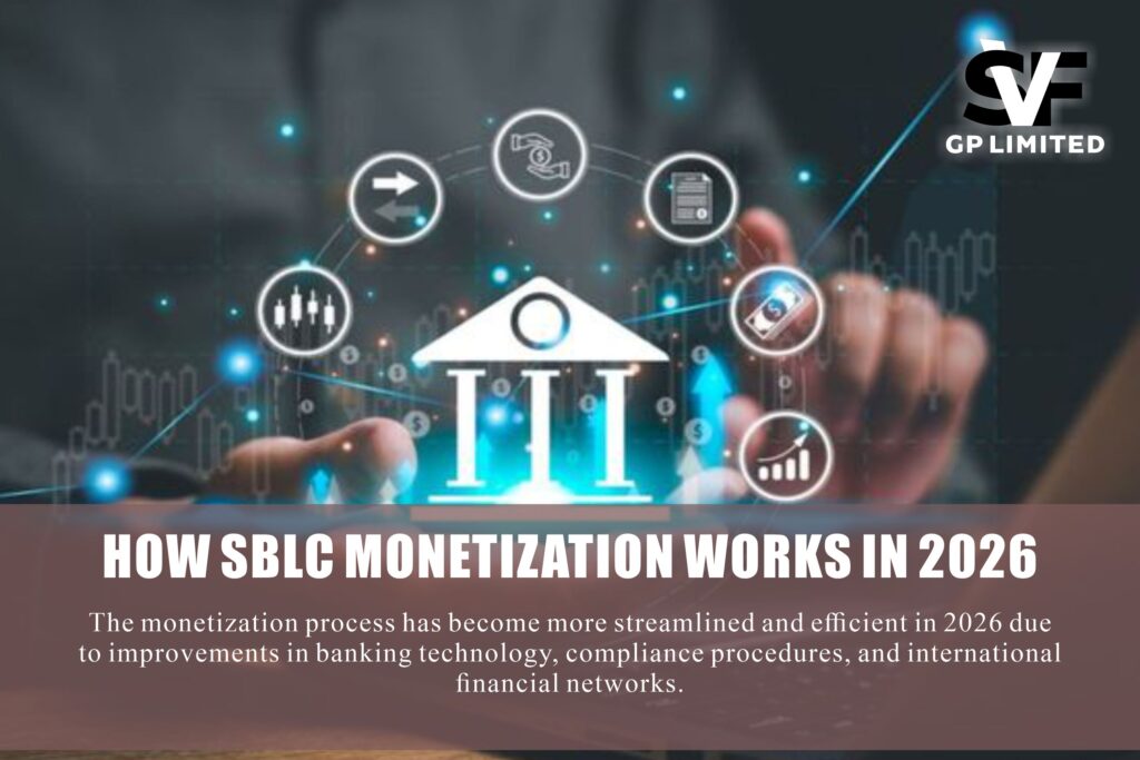 Digital banking illustration showing how SBLC monetization works in 2026 through financial institutions, funding, compliance, and capital access.