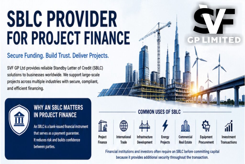 Infographic showing how SVF GP Ltd provides SBLC solutions for project finance, infrastructure, international trade, energy projects, commercial real estate, and investment transactions.